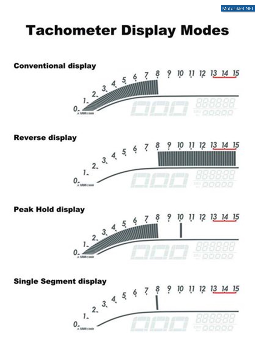 2012-model-Honda-CBR1000RR-050